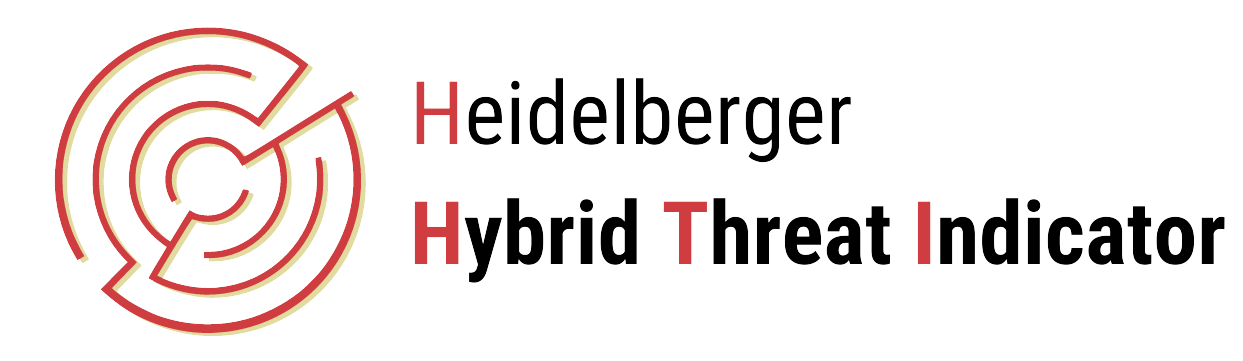 Heidelberger Hybrid Threat Indicator